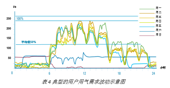 文章4-5.png